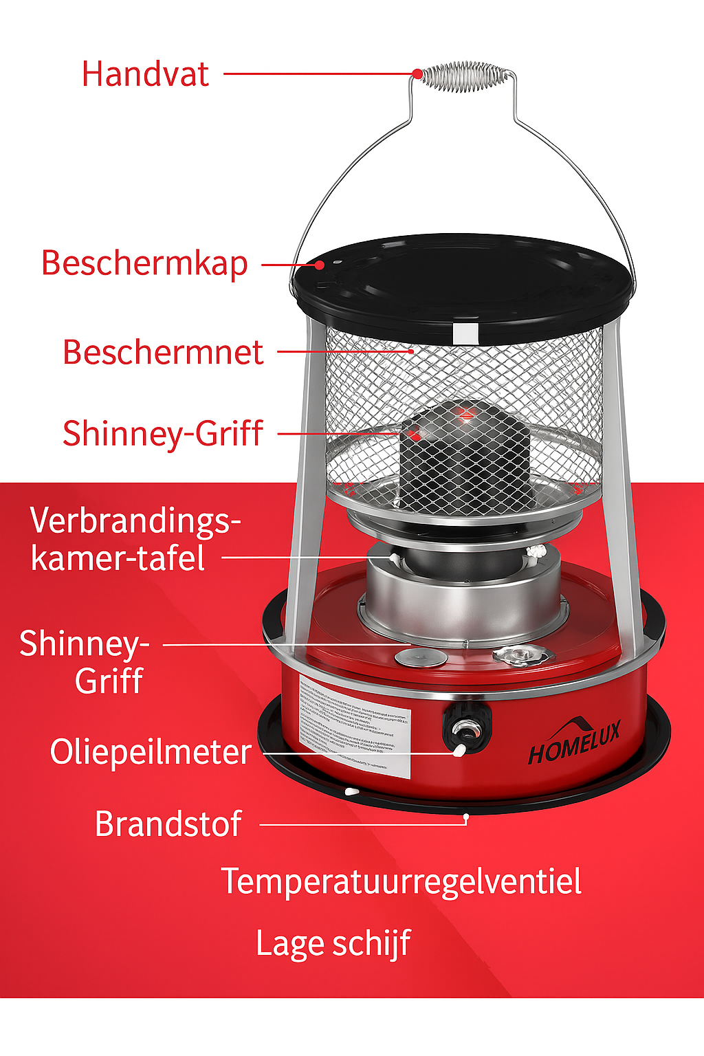 Homelux Petroleumkachel met Draagtas – Compacte Noodkachel voor Binnen en Buiten – 2600W – Inclusief Brandstofpeilmeter