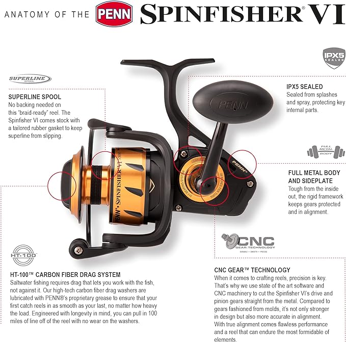 Penn Spinfisher VI 6500 | Vismolen | Waterdicht | Zeewater Bestendig | Maat 6500