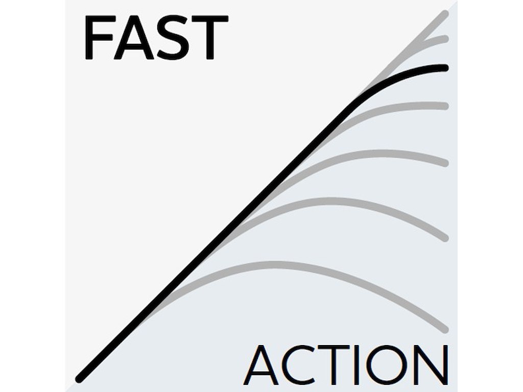 Westin W6 Finesse Shad 2nd - 7'4"/224cm - M 4-28G 